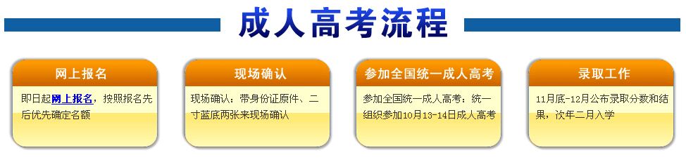 南昌工程学院2024年成人高考招生网上报名流程