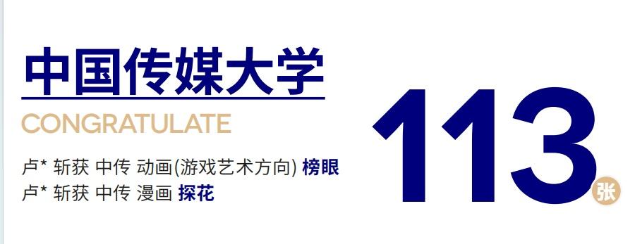 杭州水木源画室美院校考冲刺班