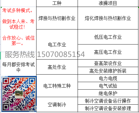 杭州市电工证考试、杭州市电工证考试在哪里报名