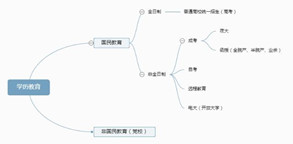 2024年南昌航空大学成人高考报名时间及报考条件 学费标准