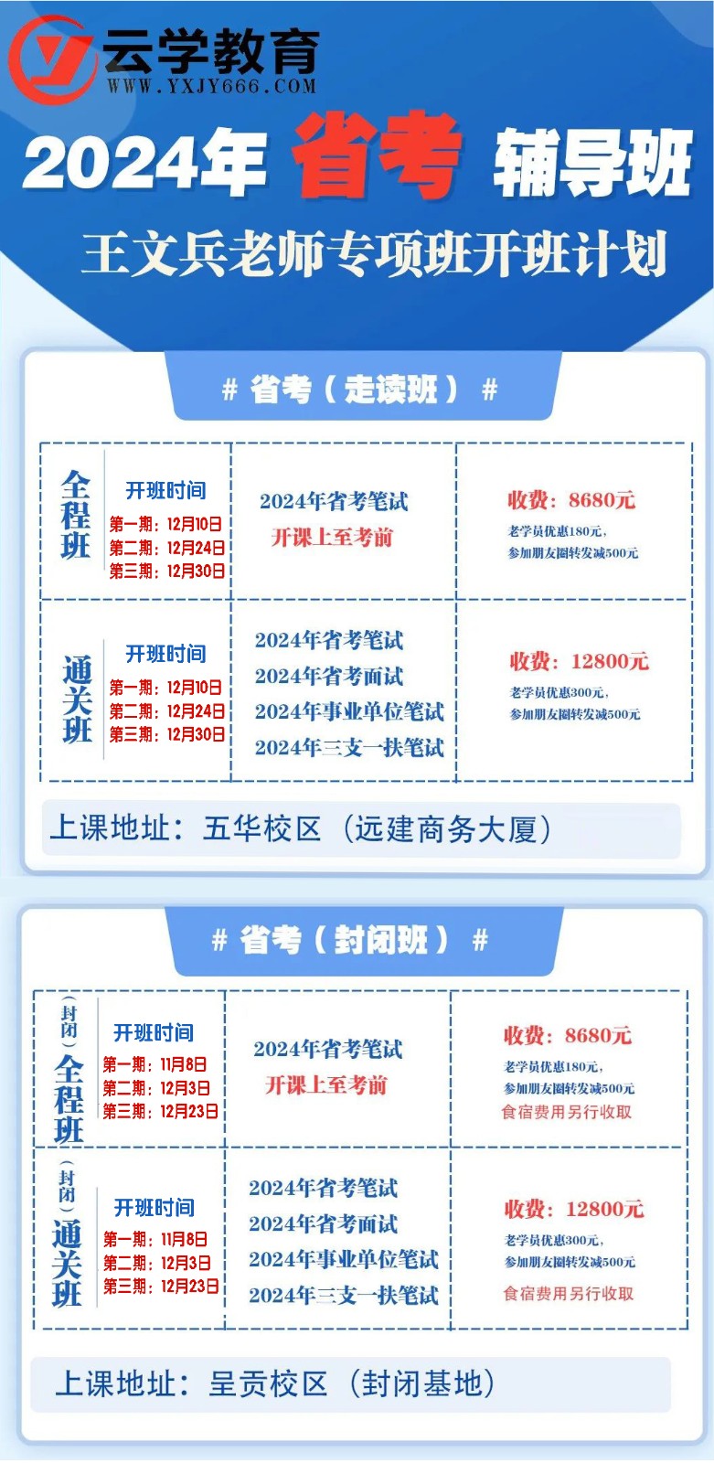 2024年云南省公务员各科笔试分数占比