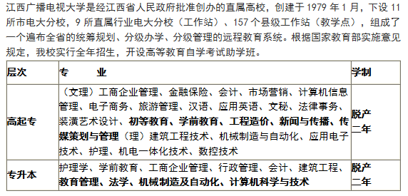 江西开放大学2024年成人高考招生简章考试报名时间