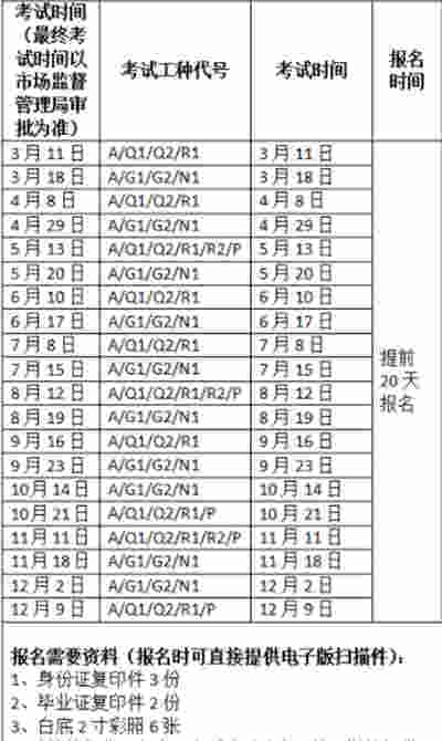 绍兴市叉车培训考证多少钱（市场监督局）