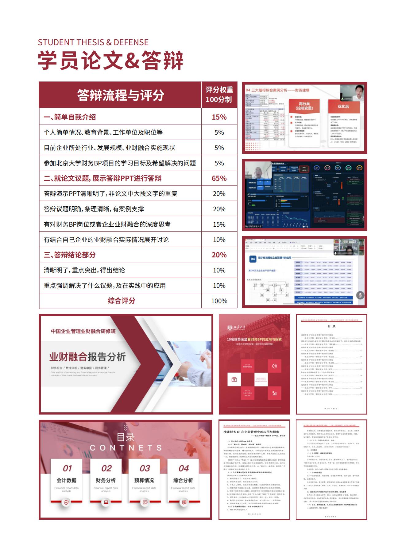 2024年北京大学财务BP研修班多少钱