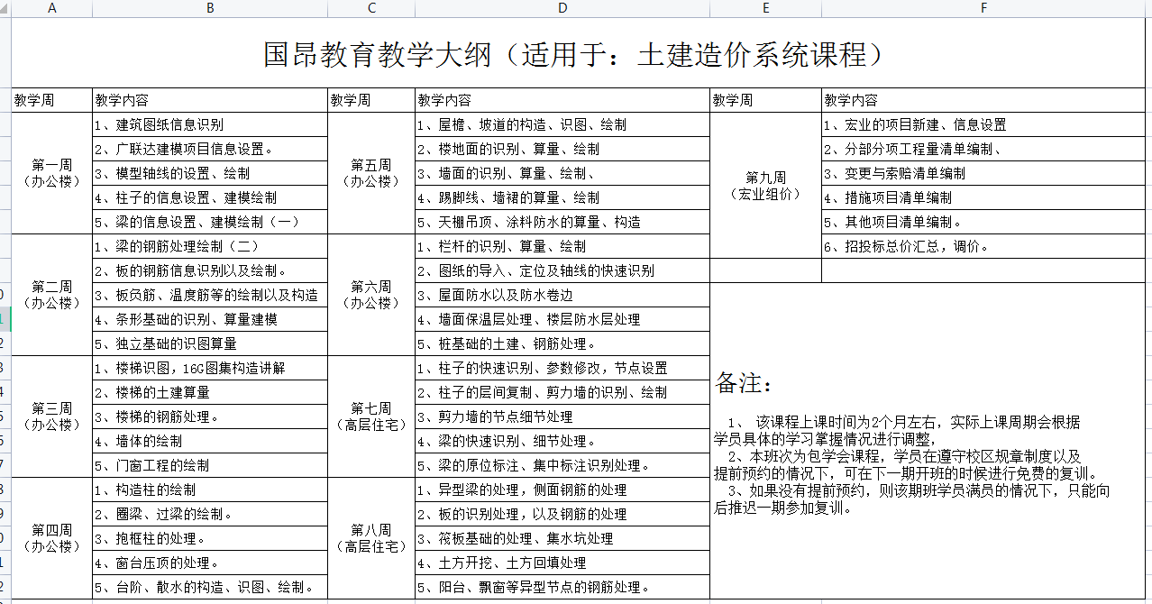 造价实操课培训