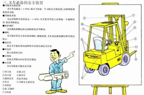 惠州市质监局叉车/起重/锅炉/压力容器考证培训