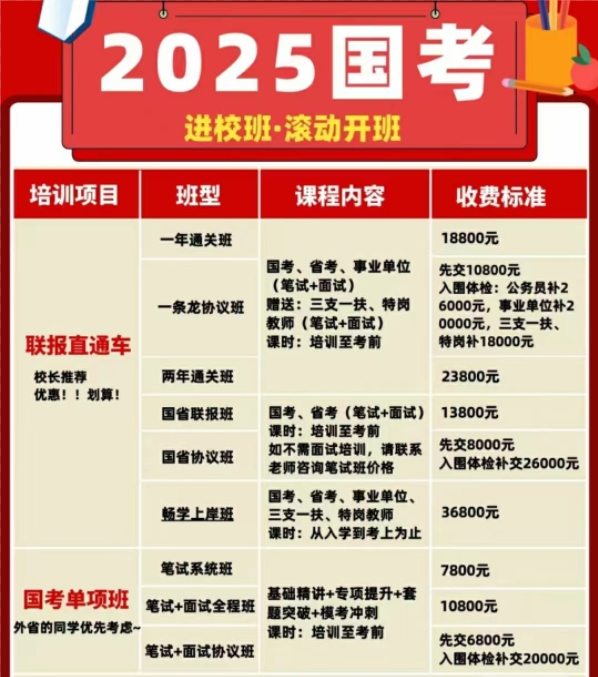 国省联报班中志教育2025年国考培训