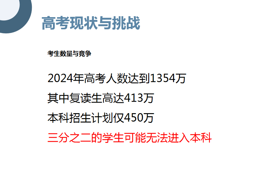 25届的孩子来灵燕上好大学，用20年经验解决你上大学的问题