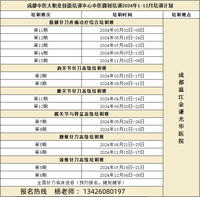 全国临床进修针刀微创技术培训班