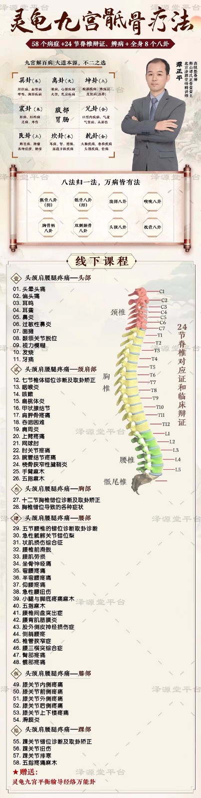 谭正平灵龟九宫骶骨疗法调理脚踝扭伤