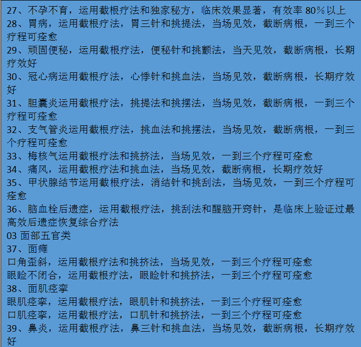 孙利群挑羊毛疔治疗甲状腺结节案例分享