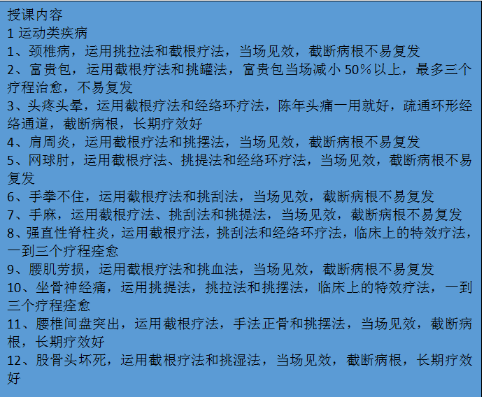 孙利群挑羊毛疔治疗甲状腺结节案例分享