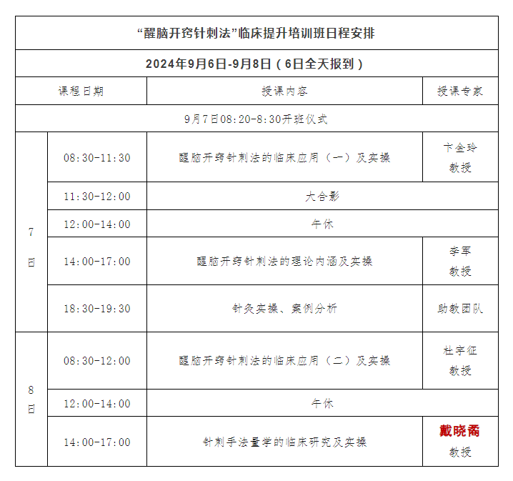 9月6日醒脑开窍针刺法临床班