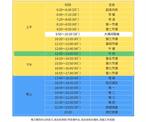 昆明钟英高考复读学校作息时间安排表