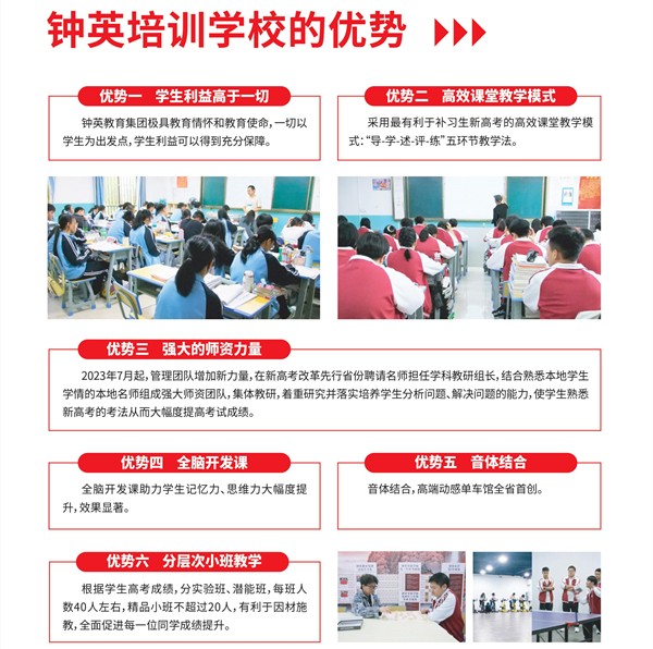 昆明钟英中学复读学校怎么样