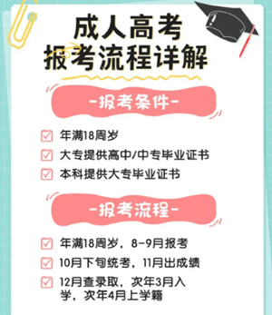 南昌大学2024年成人高考专升本报名时间及招生专业