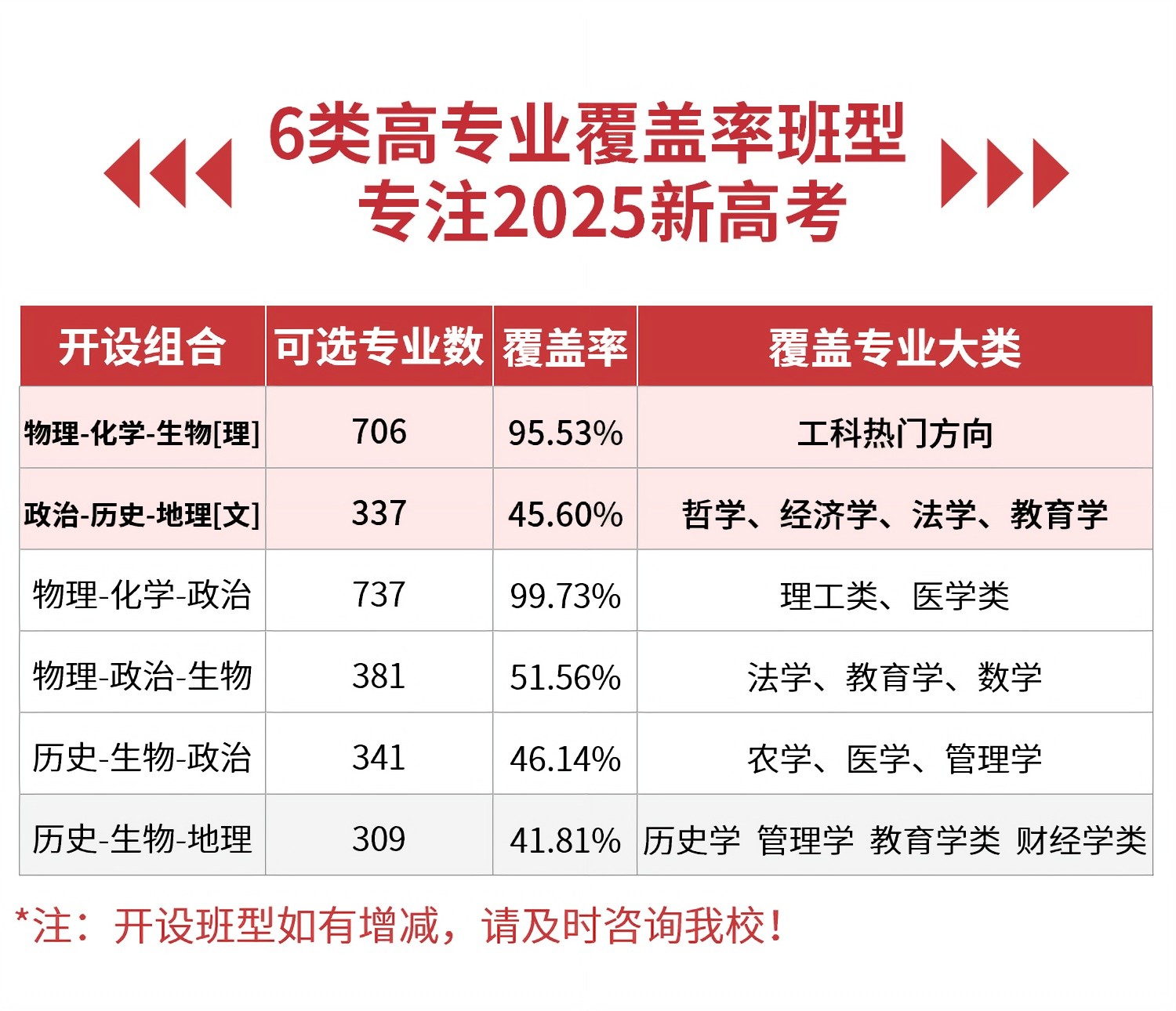 昆明钟英中学复读费用多少钱一年