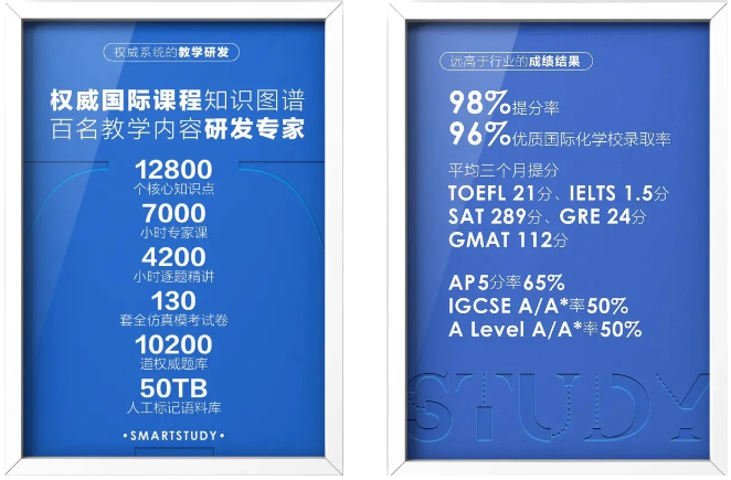 常州達程國際教育