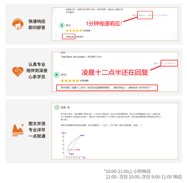 VIPCPA尊享持證計(jì)劃