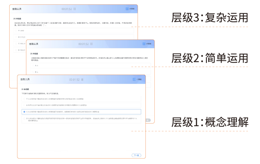 VIPCPA尊享持证计划