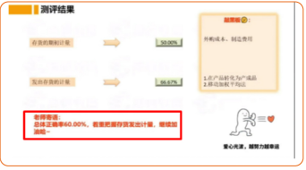 VIPCPA尊享持证计划