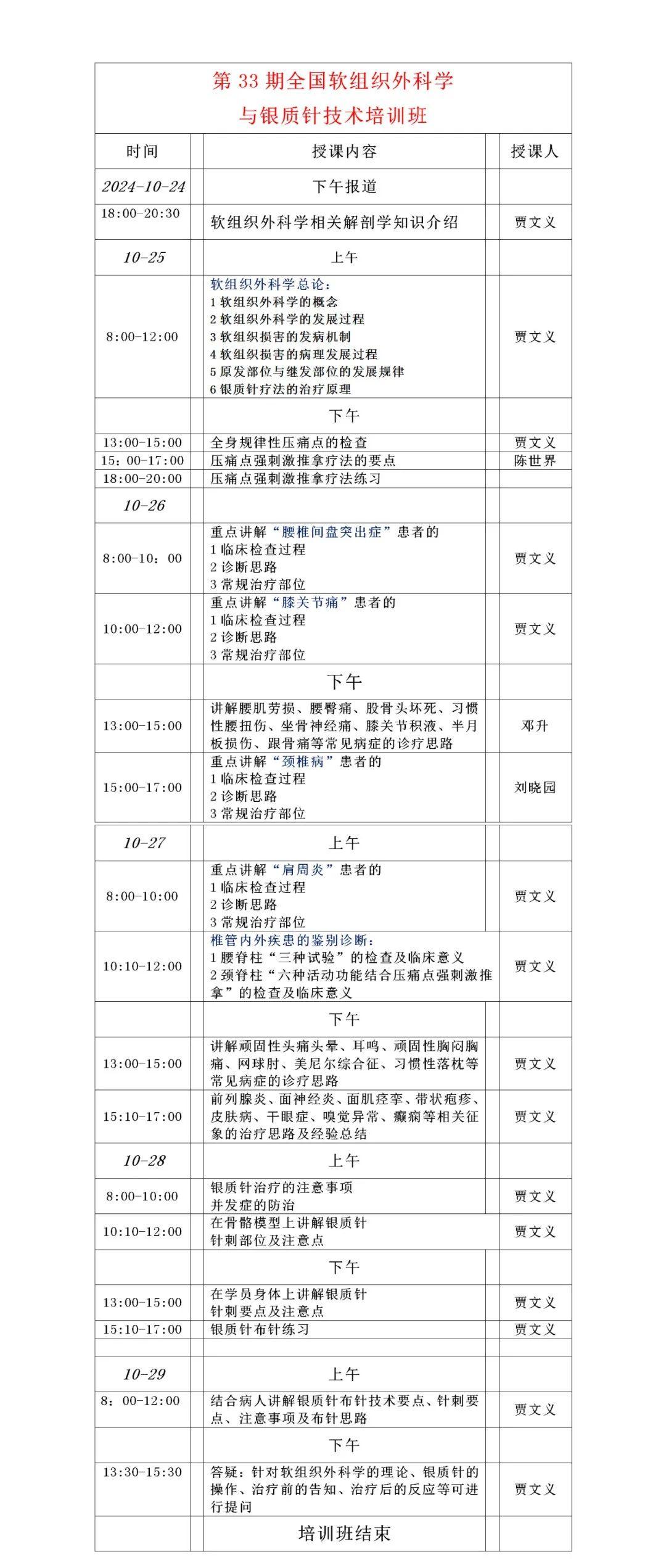 急慢性顽固性颈肩腰腿痛的新克星银质针疗法