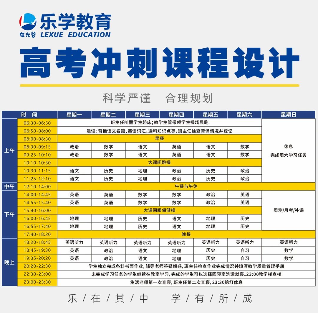 武汉乐学2025届艺术生文化课招生简章