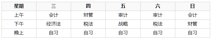 注册会计师周末面授班