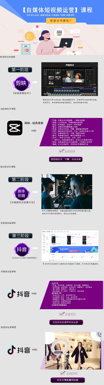 抖音短视频自媒体运营剪辑培训