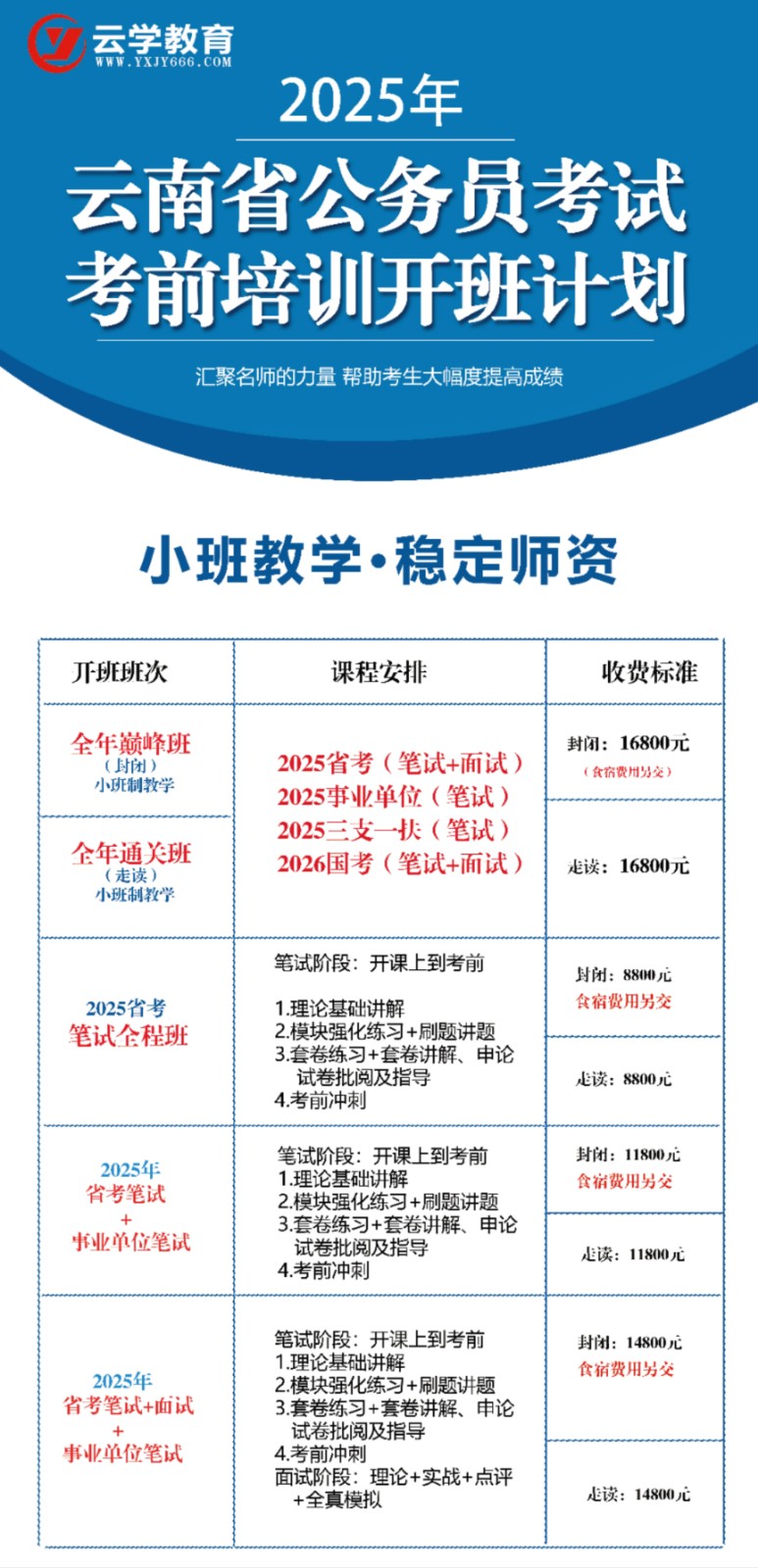 云学教育2025年云南公务员考试培训课程