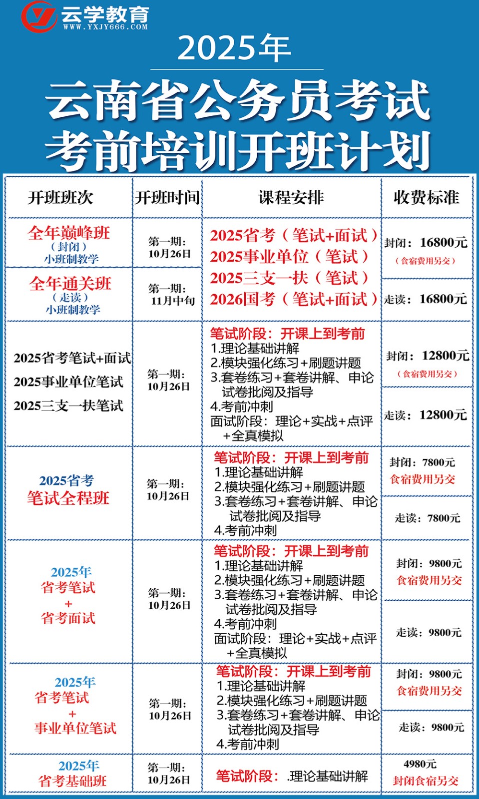 云学教育2025年云南公务员培训课程