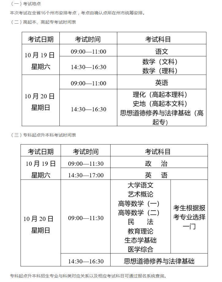 2024年云南成人高考准考证打印时间