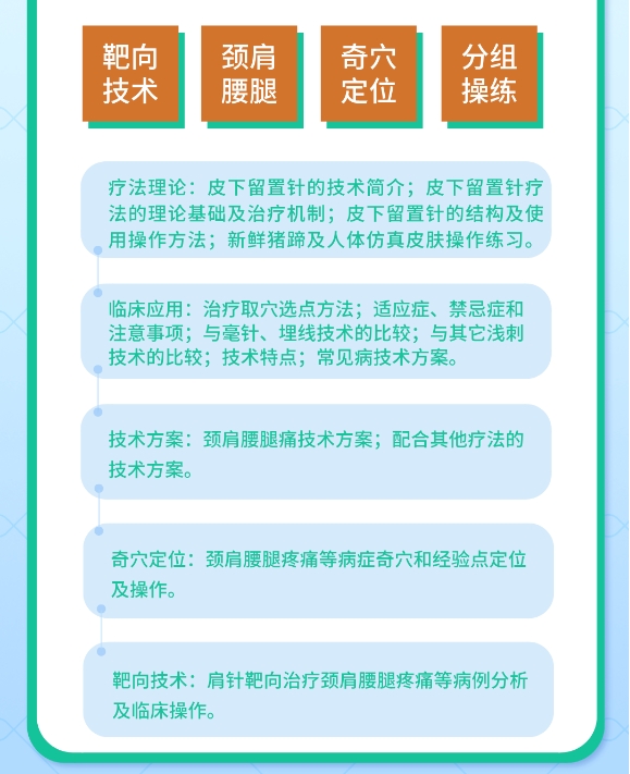 想学习皮下留针技术哪里有课