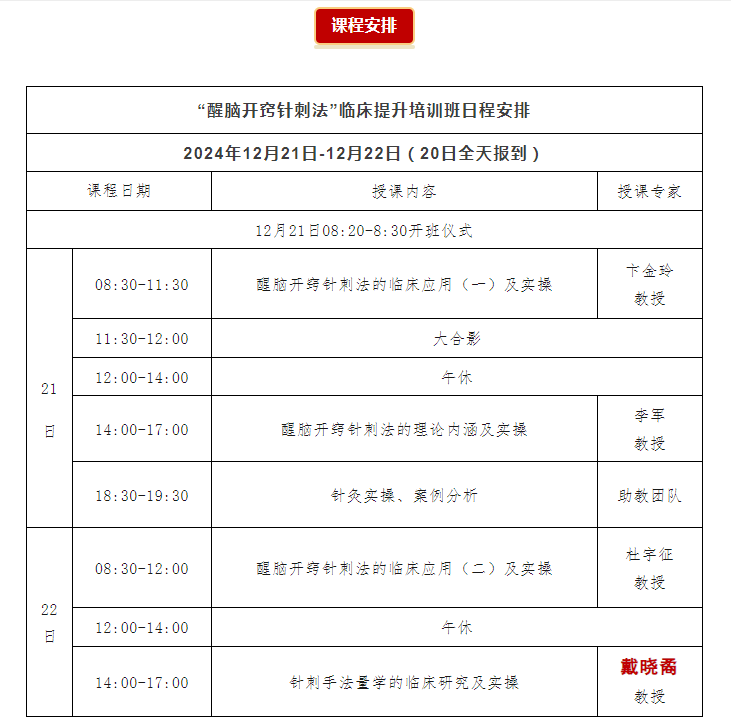 12月20日醒脑开窍针刺法临床班