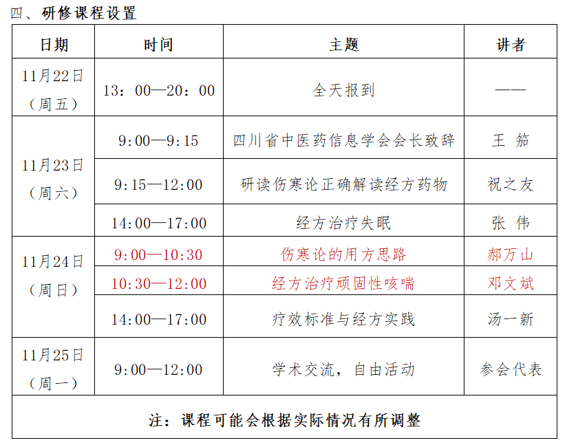 成都经方解读与临床应用研修班