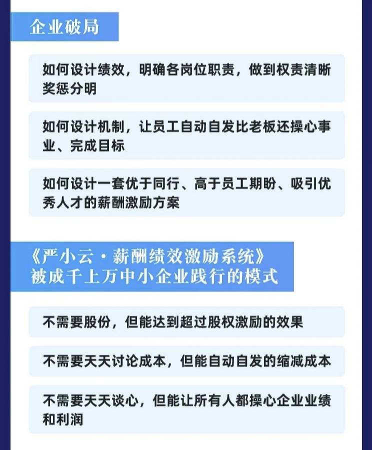 严小云薪酬绩效激励系统课程