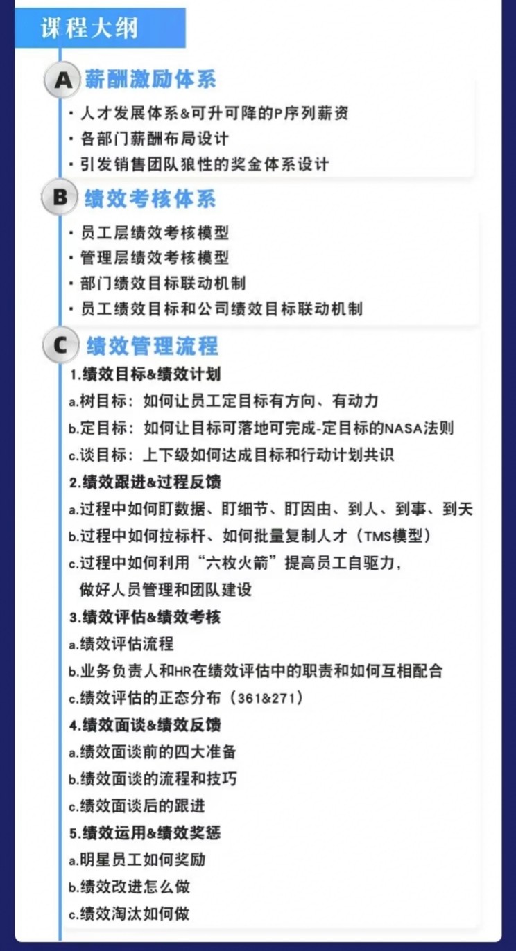 严小云薪酬绩效激励系统课程