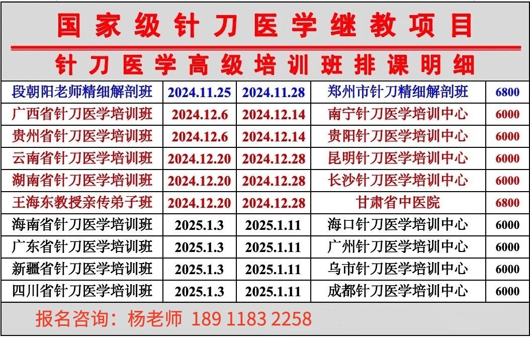 长沙小针刀医学培训班