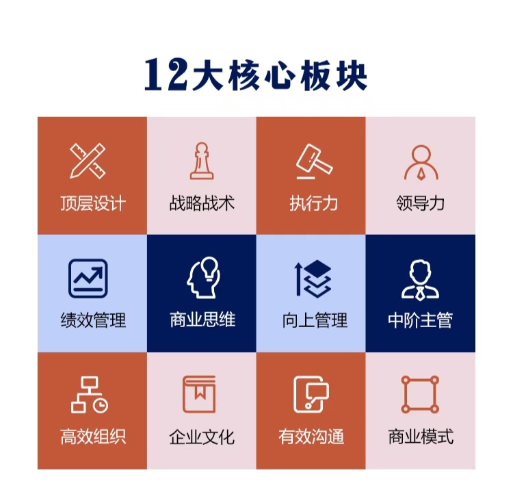 上海总经理培训，2025余世维企业管理课程