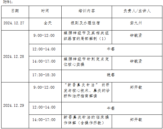 新吾鼻炎针刺技法培训