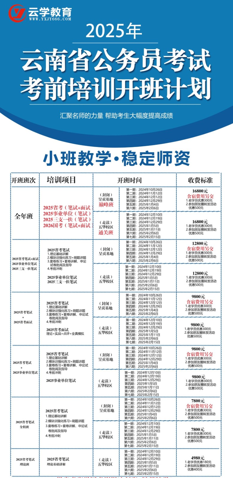 云学教育王文兵2025年省事培训班