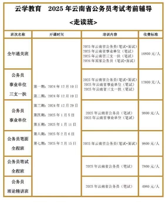 公考上岸率高的机构云学教育2025年省考