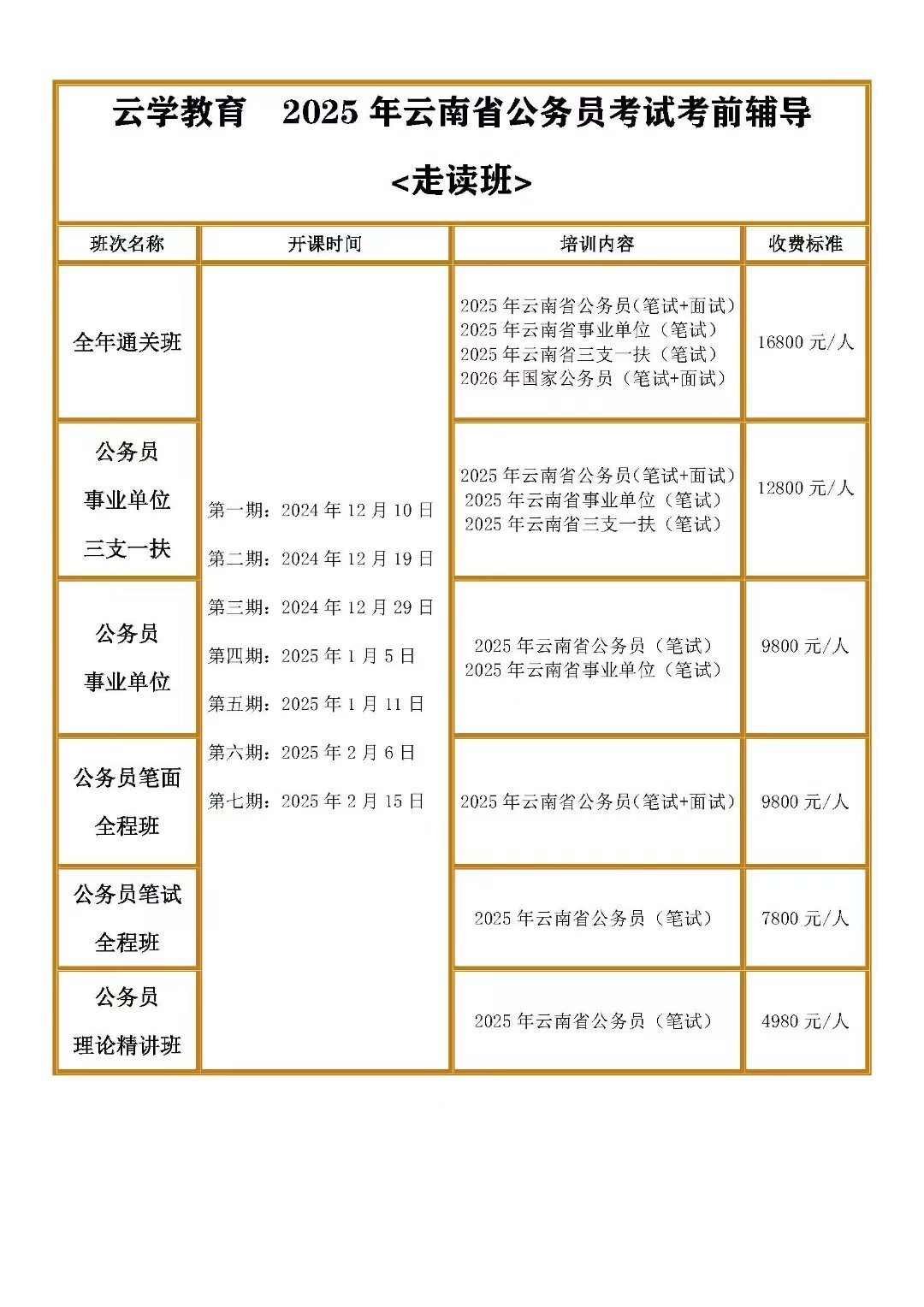 云学省考王文兵走读班2025年1月5日开