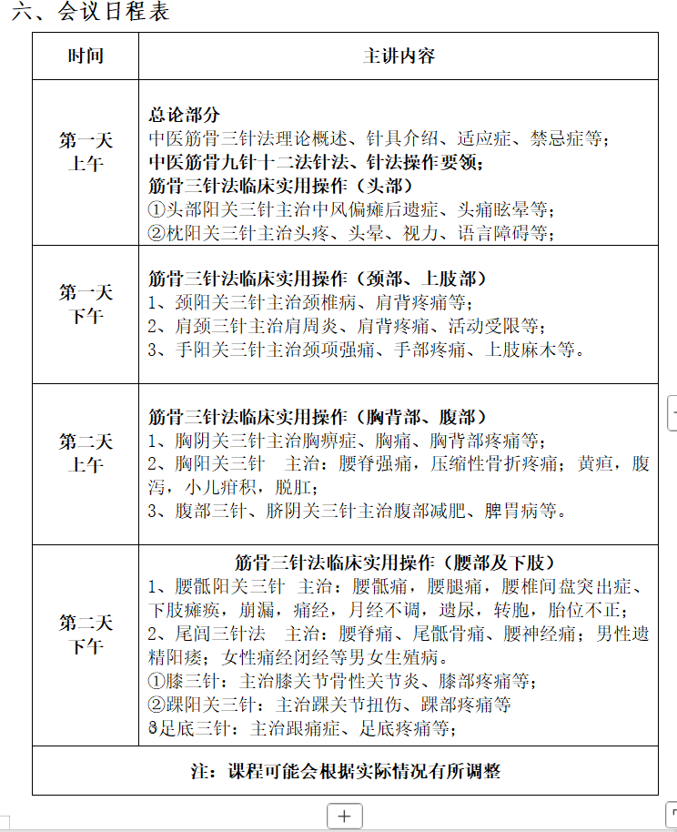 2025年中医筋骨三针法规范化实操培训班