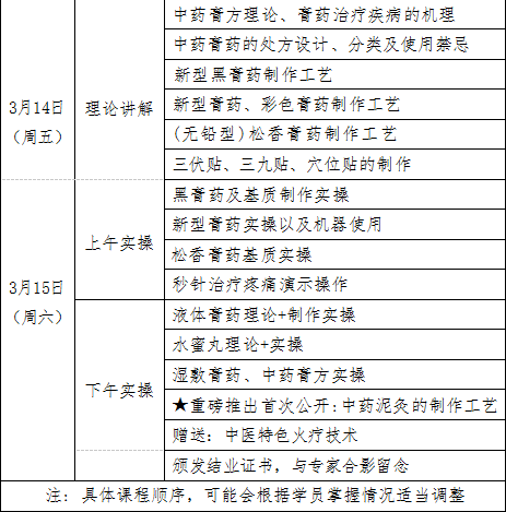 内服膏方及外用黑膏药、新型膏药、液体膏药、三伏贴、中药泥灸、水蜜丸制作培训班