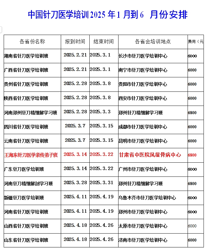 2025年针刀培训班时间安排表