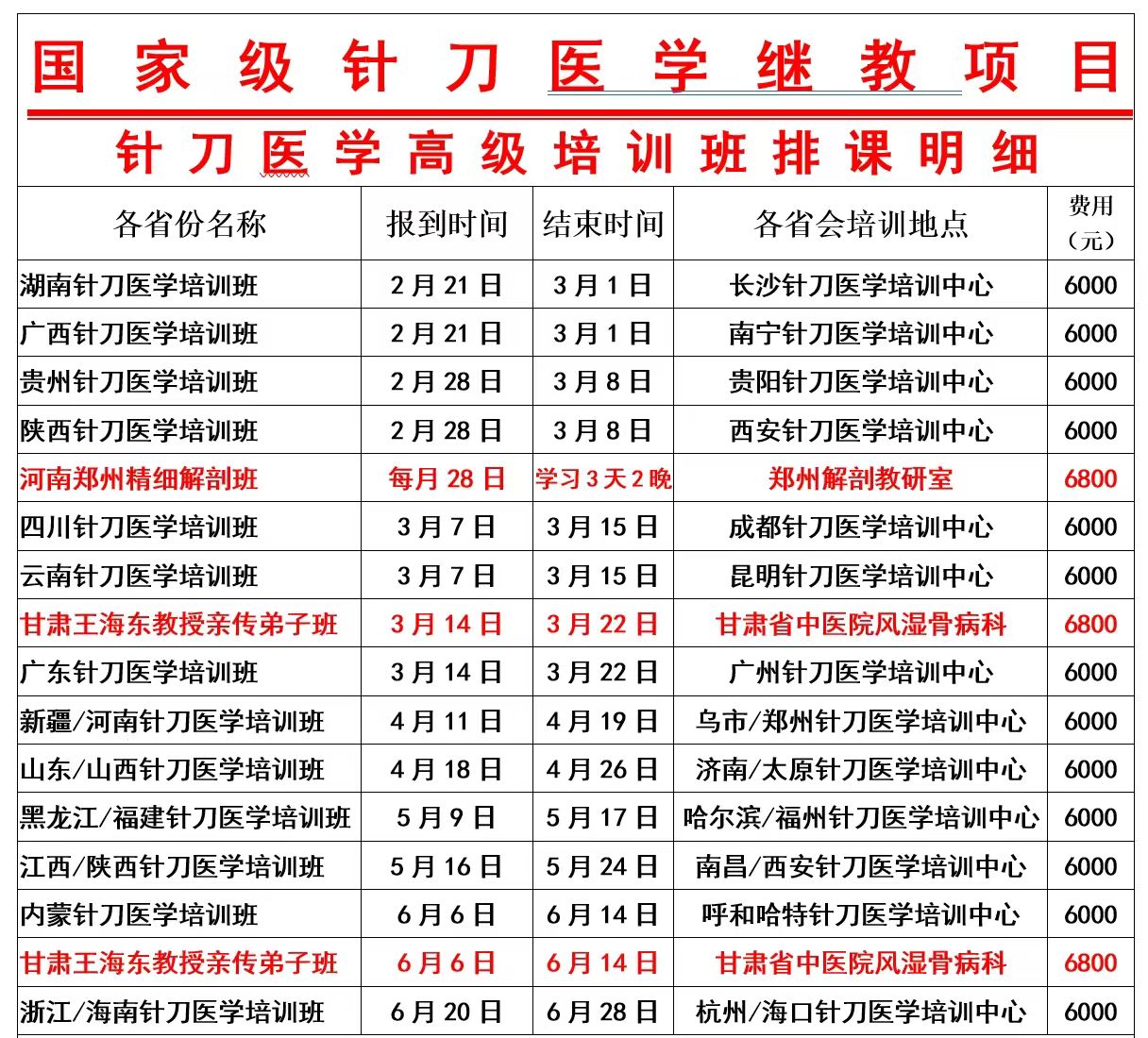 2025年针刀培训班针刀培训班学习邀请函