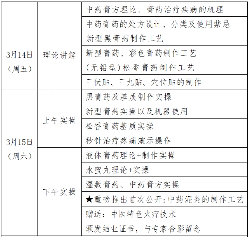 3月14日重庆膏药制作培训班