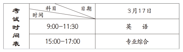 2025年河南专升本文化课考试时间调整！