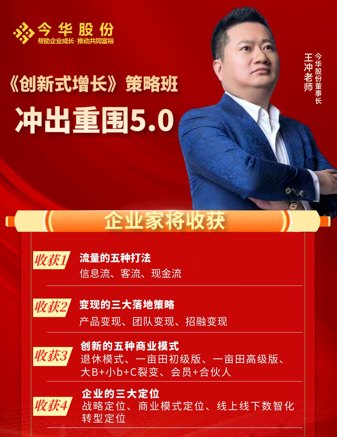 今華王沖老師沖出重圍課程